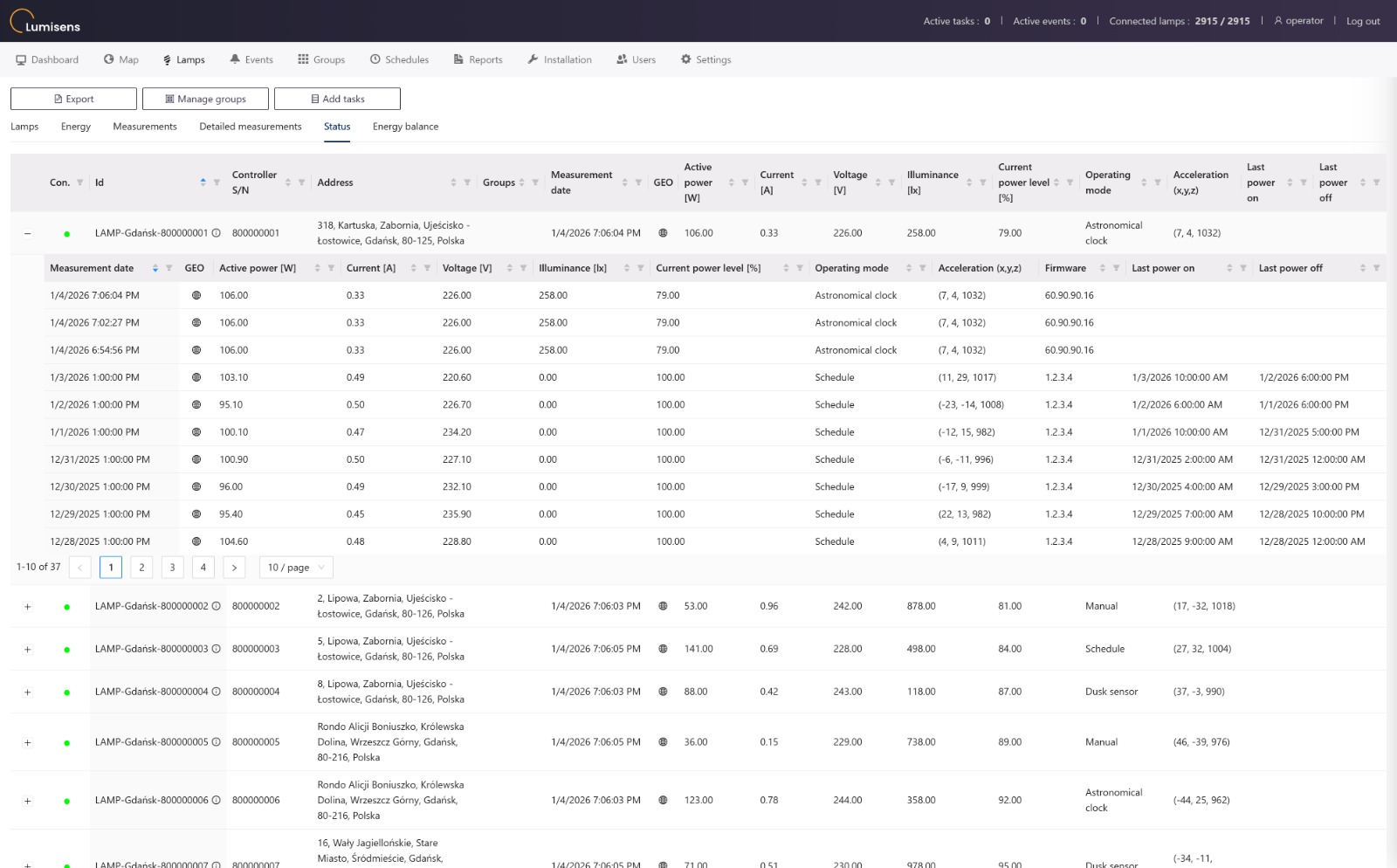 Lumisys – energy measurement data table