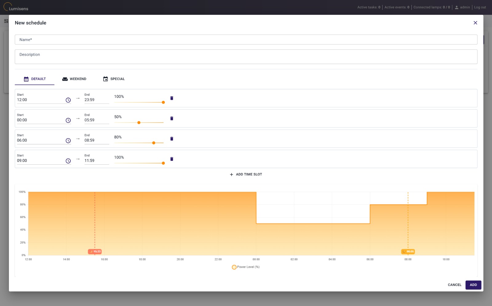 Lumisys – lighting schedule editor